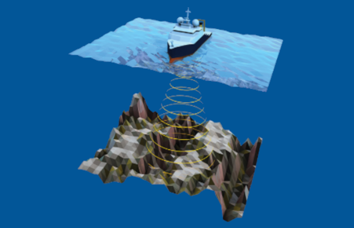 Fisheries Research (1)